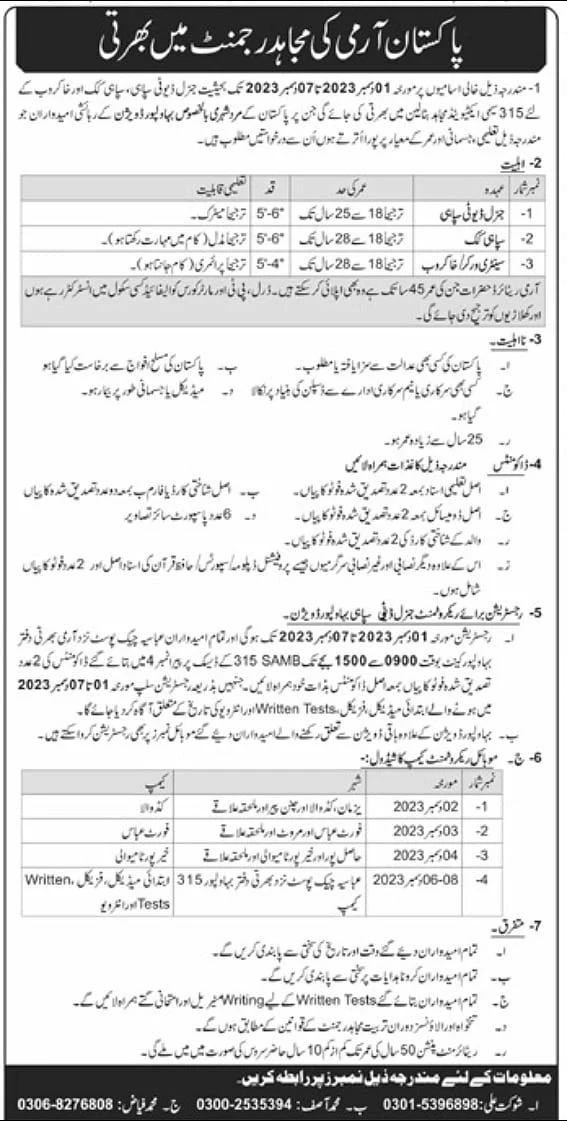 Teaching Jobs in Islamabad 2024