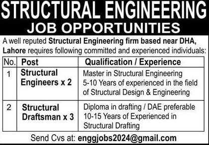 Civil Engineer Jobs Lahore 2024