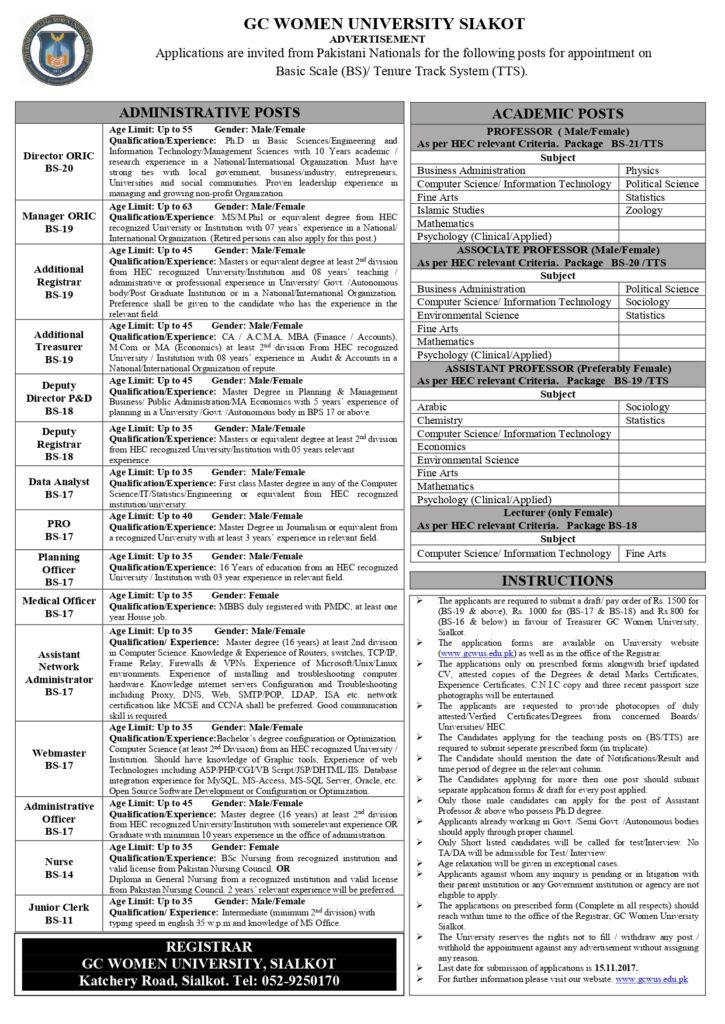 GCWUS Jobs 2024