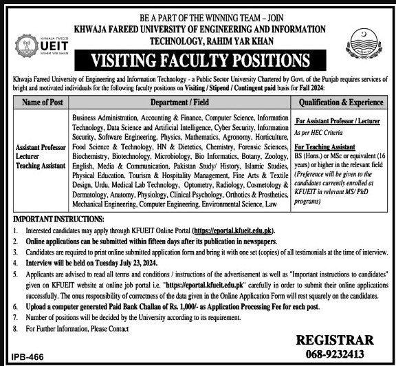 khawaja fareed university jobs 2024