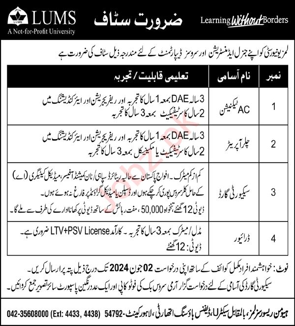 LUMS University Jobs 2024