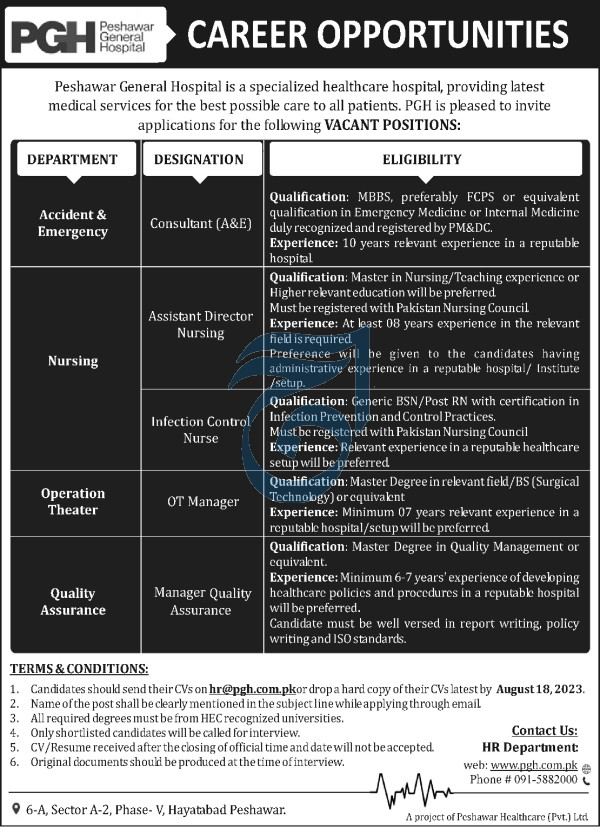 Peshawar General Hospital jobs 2024