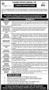 Engro Jobs 2024