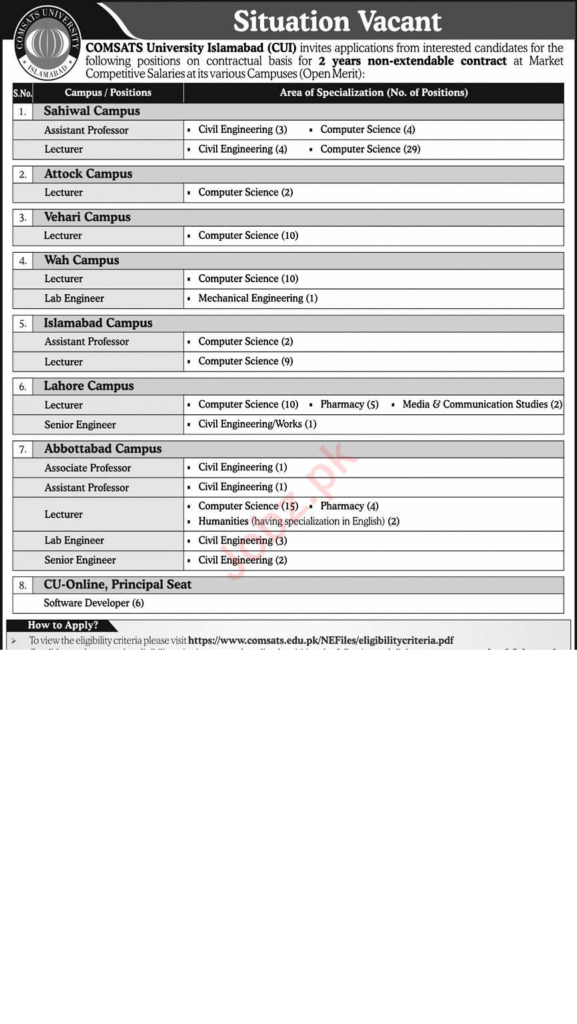 CUI Lahore Jobs 2024