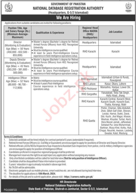 Nadra Jobs In Okara 2024 