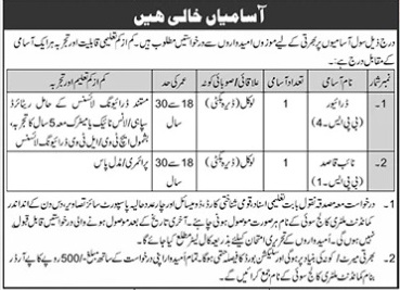 Military College Sui Jobs 2024