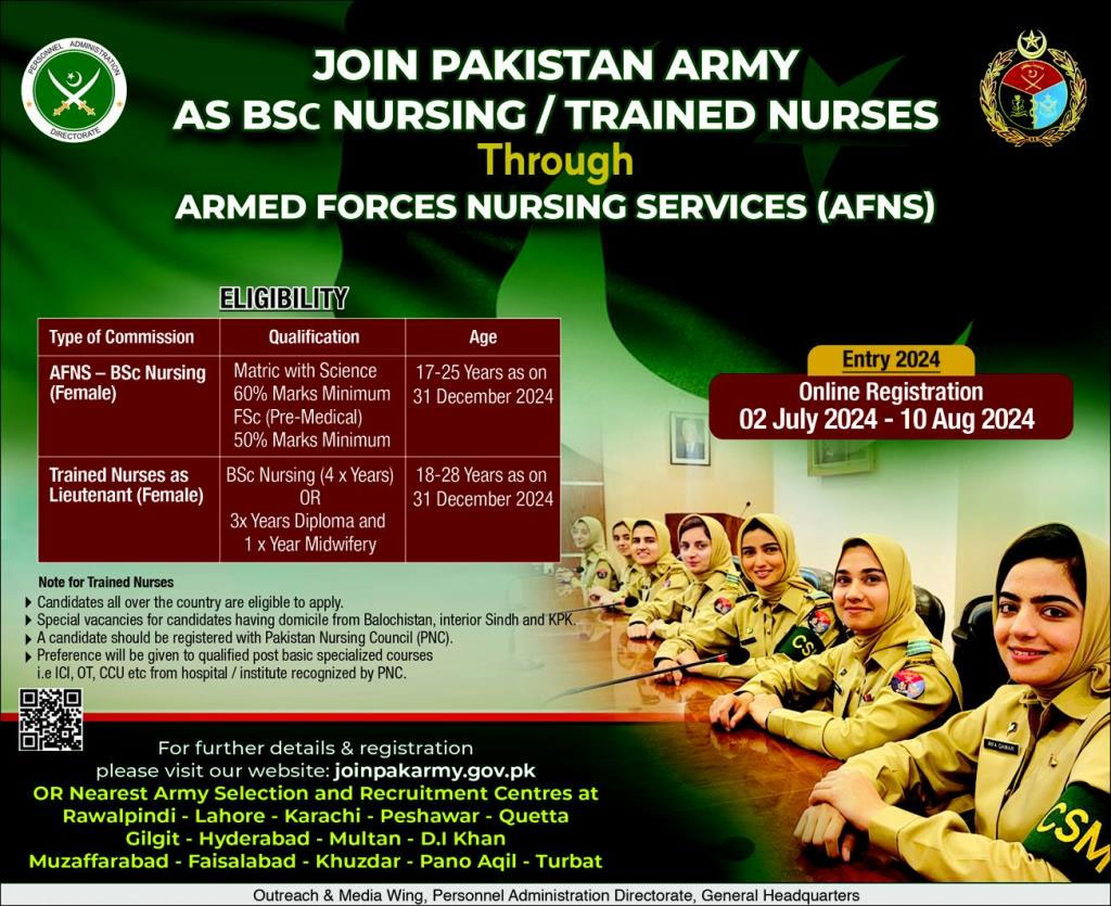 Join Pak Army After Matric 2024