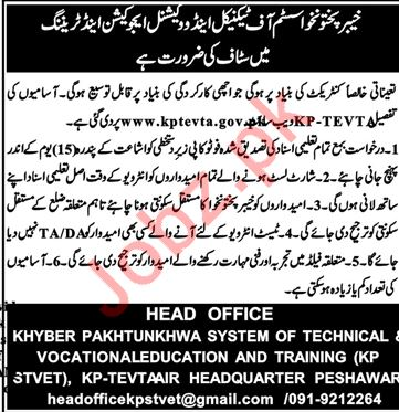 Technical Board Peshawar Jobs 2024