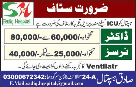 Sadiq Hospital Sargodha Jobs 2024