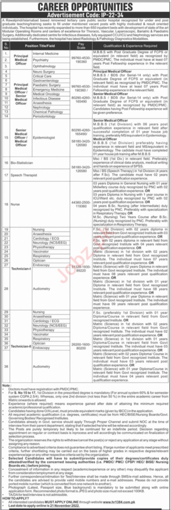 PAEC General Hospital Jobs 2024