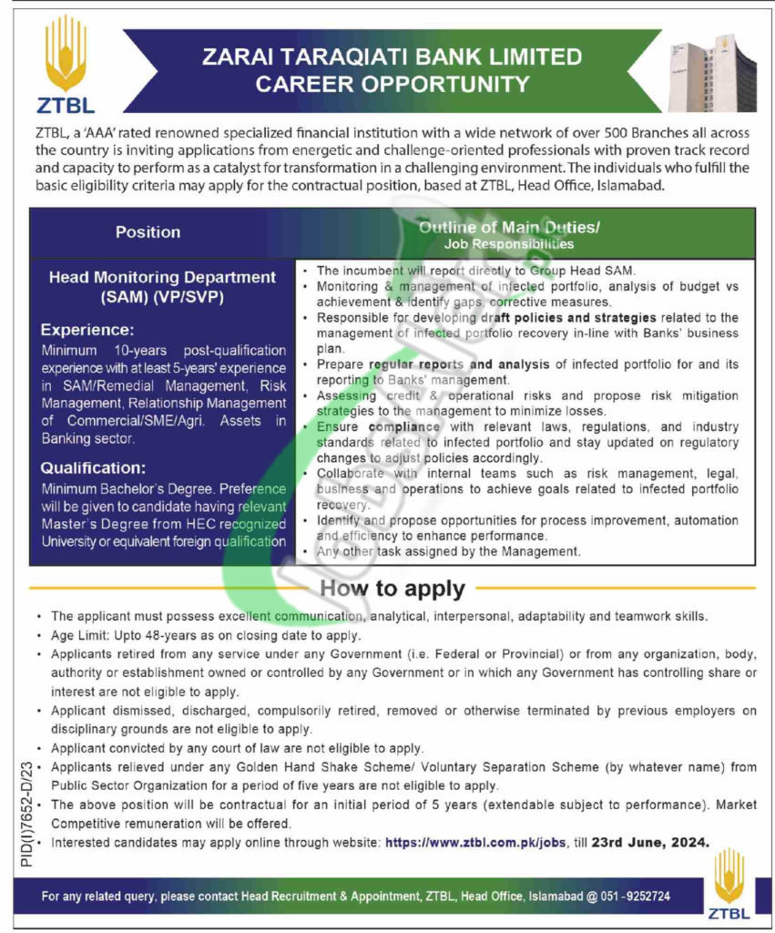  ZTBL Jobs 2024