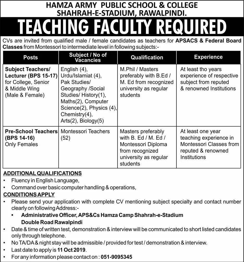 Teaching Jobs In Rawalpindi 2024