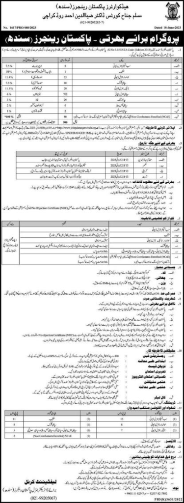 Join pak Ranger Sindh Jobs 2024