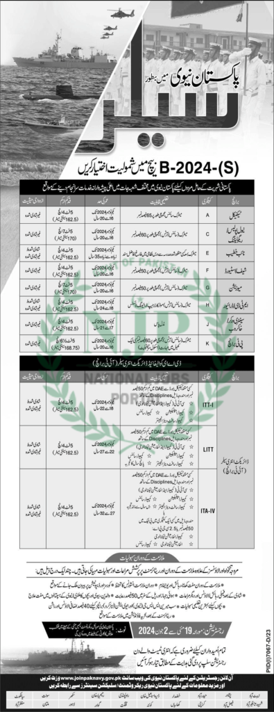 Pak Navy Civilian Jobs 2024