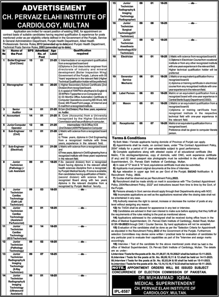 Pervaiz Elahi Institute Of Cardiology Multan Jobs 2024