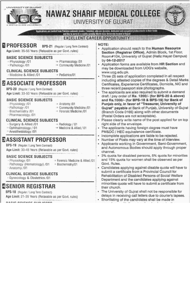 Nawaz Sharif Medical College Jobs 2024