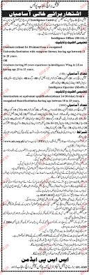 Special Branch Punjab Police Jobs 2024