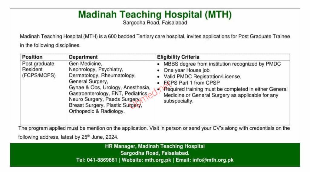  Madina Teaching Hospital Jobs 2024