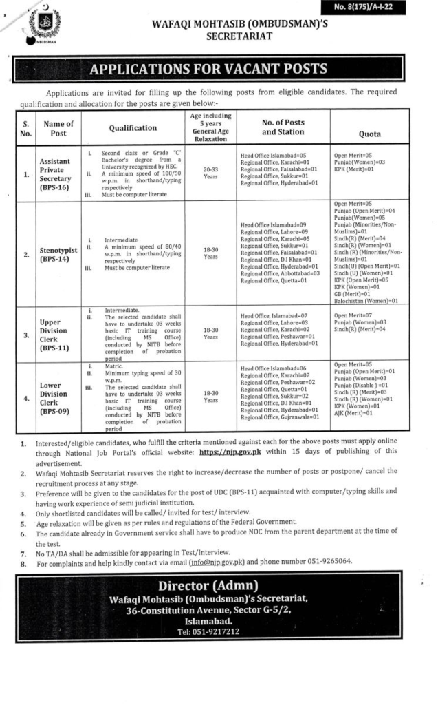 Wafaqi Mohtasib Jobs 2024