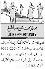 Welder Jobs In Karachi 2024