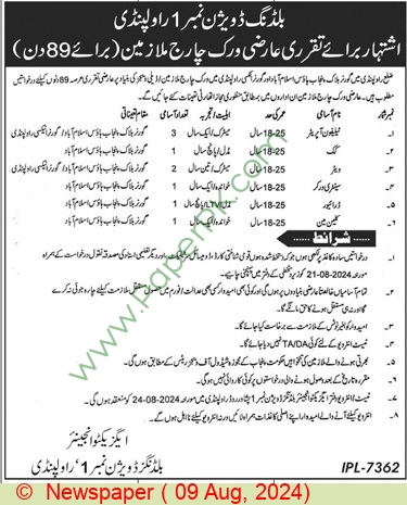 Waiter Jobs In Islamabad 2024