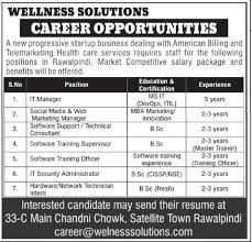 Wellness Industry Lahore jobs