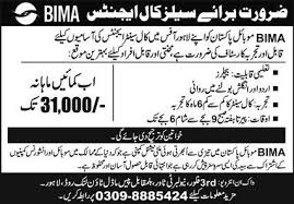 Call Center Jobs In Karachi 