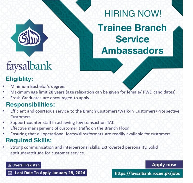 Faysal Bank jobs 2024