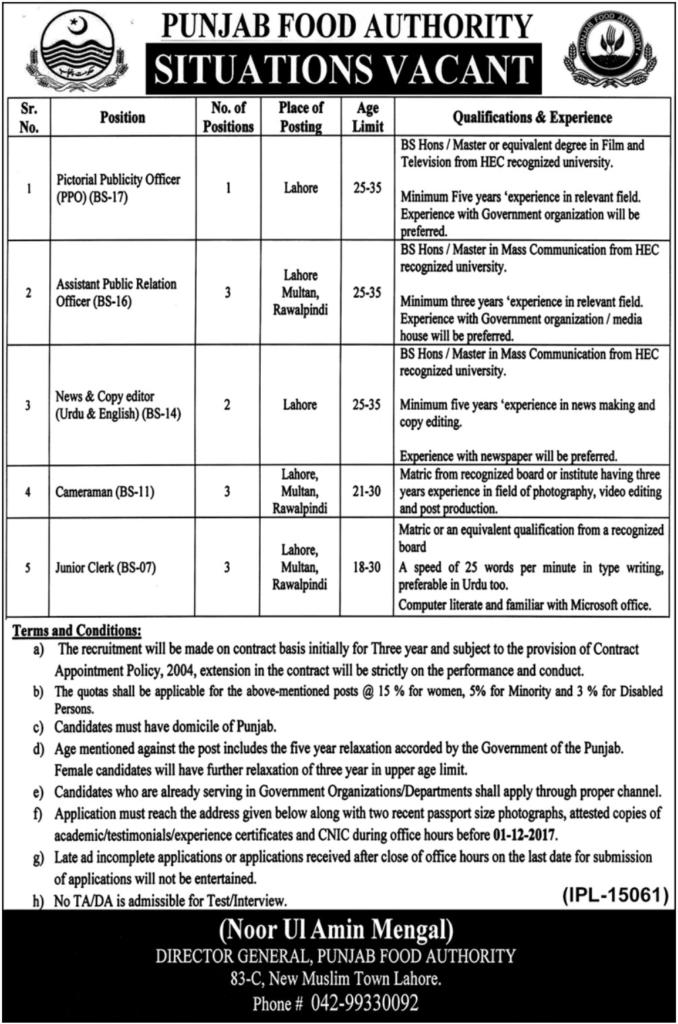 Punjab Food Authority Jobs 2024