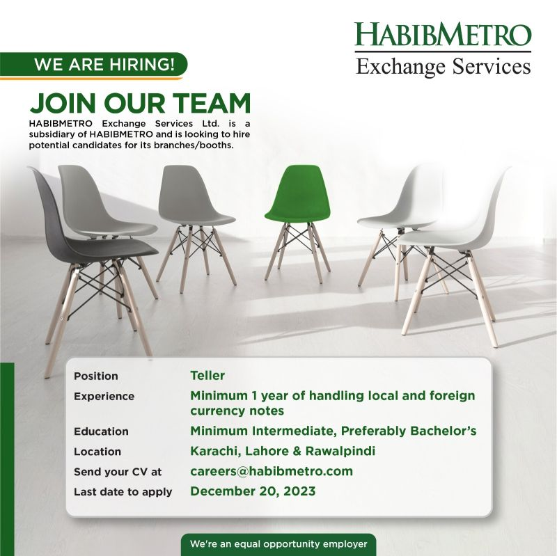 Latest Habib Metro Jobs 2024