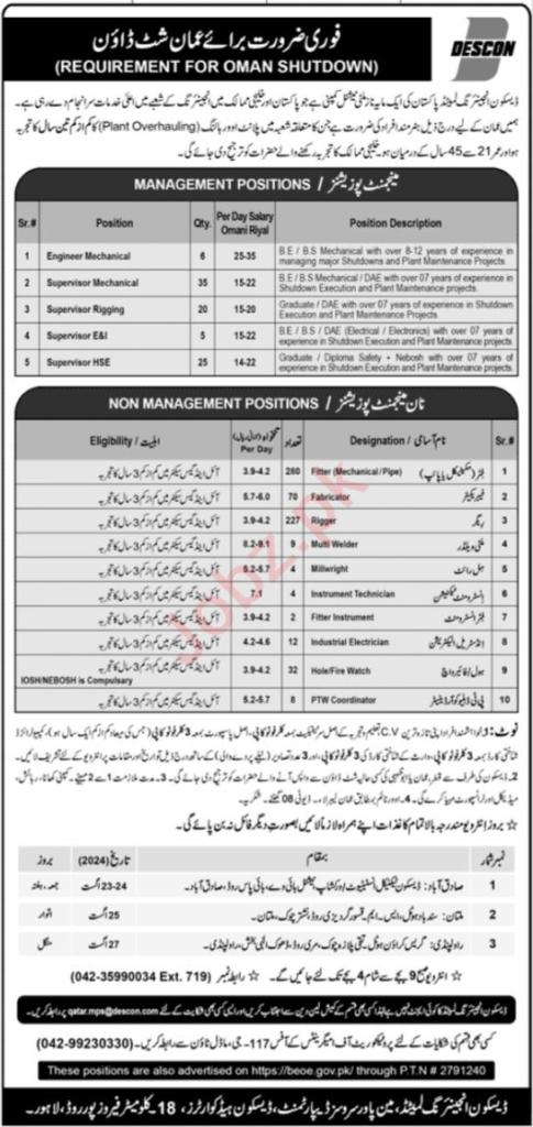 Mechanical Engineering Jobs 2024