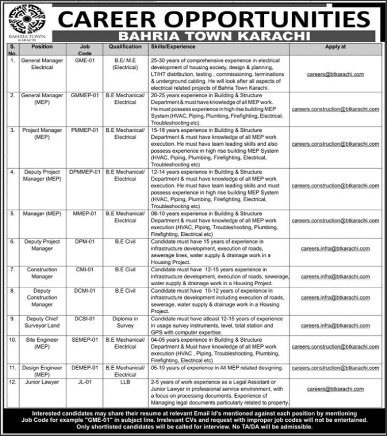 Bahria Town Karachi Jobs 2024