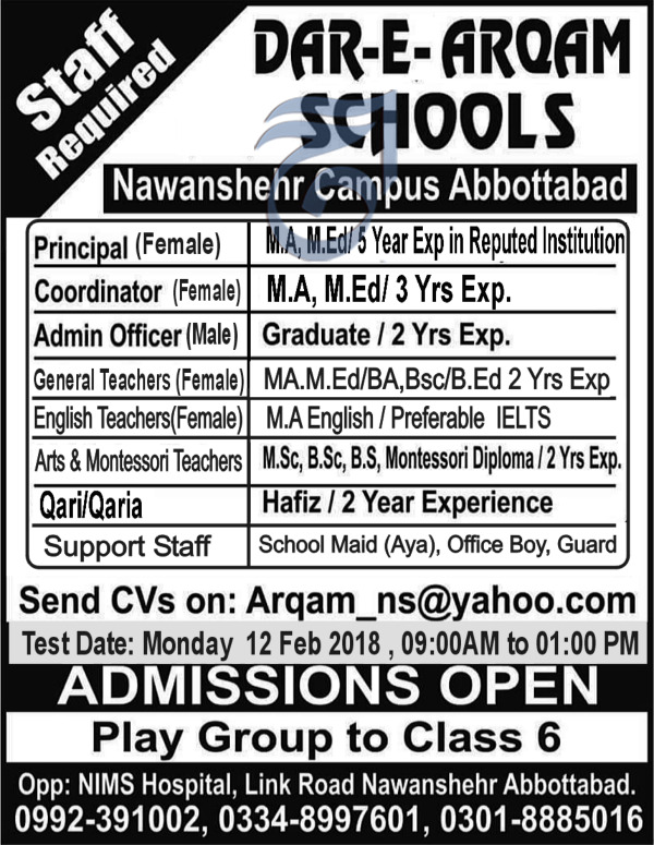 Teaching Jobs In Faisalabad For Females 2024