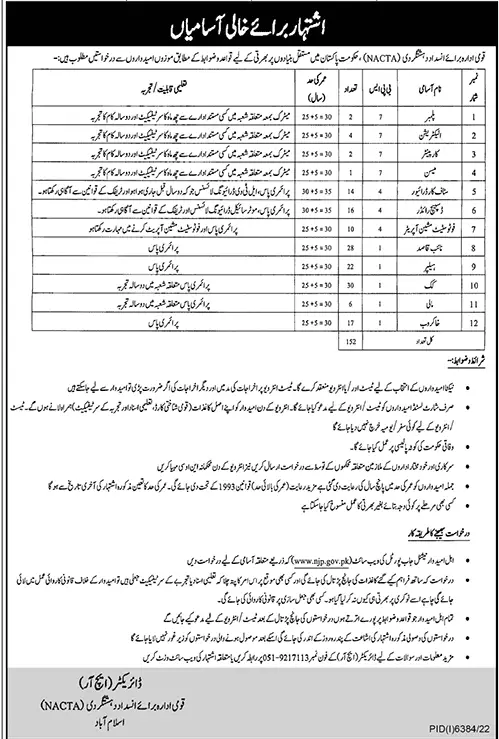 NACTA Jobs 2024