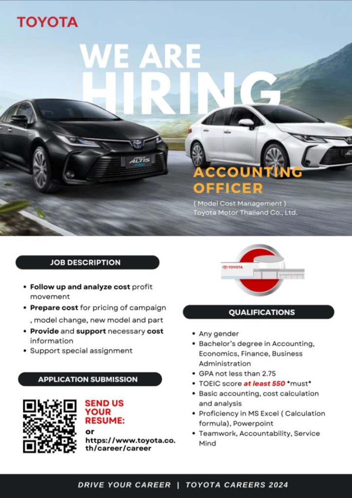 Toyota Jobs In Karachi 