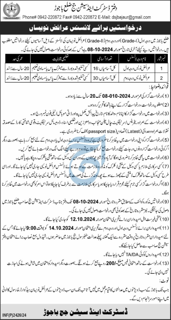 Session Court  jobs 2024