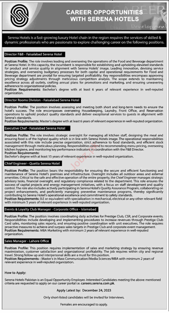 Serena Hotel Islamabad Jobs 2024