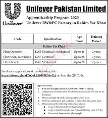 Unilever Rahim Yar Khan jobs