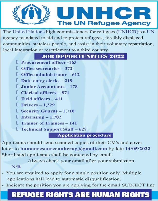 UNHCR Jobs In Peshawar