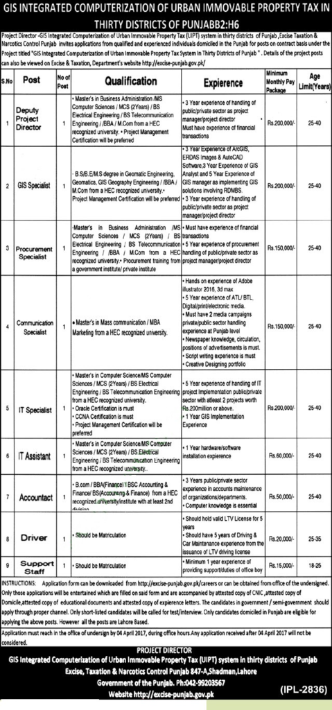 Excise And Taxation Jobs 2024