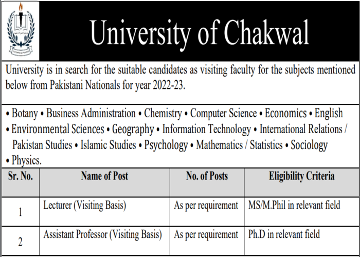 University Of Chakwal  jobs