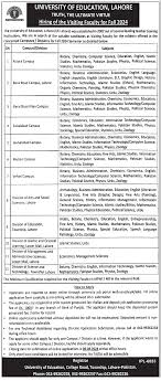 University Of Okara Jobs