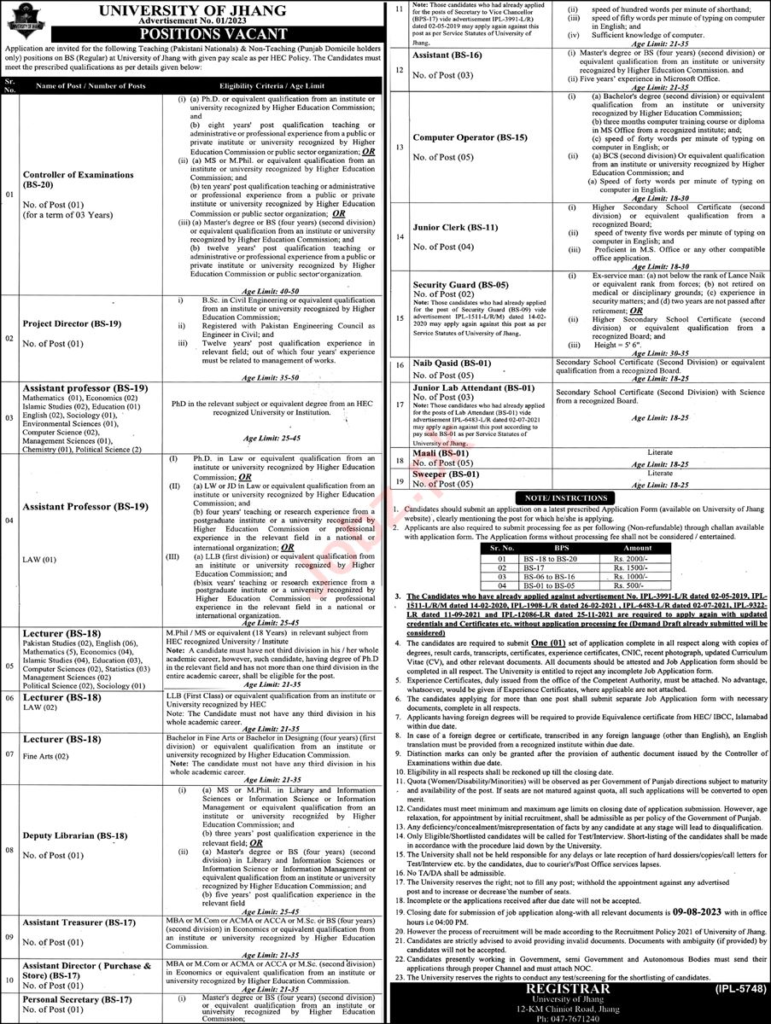 University Of Jhang Jobs