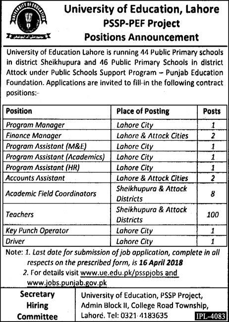 University Of Education Lahore Jobs