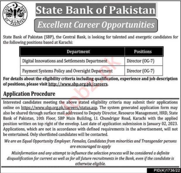 latest Bank Jobs In Pakistan