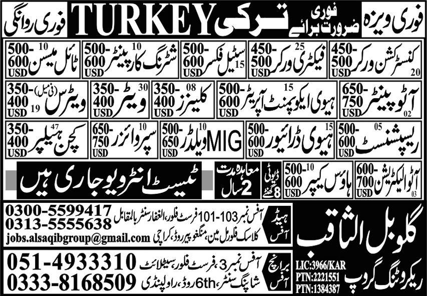 Turkish Jobs For Pakistani 2024