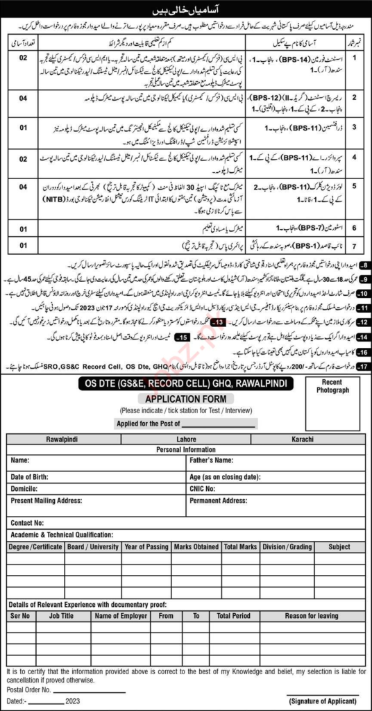 GHQ Jobs In Rawalpindi