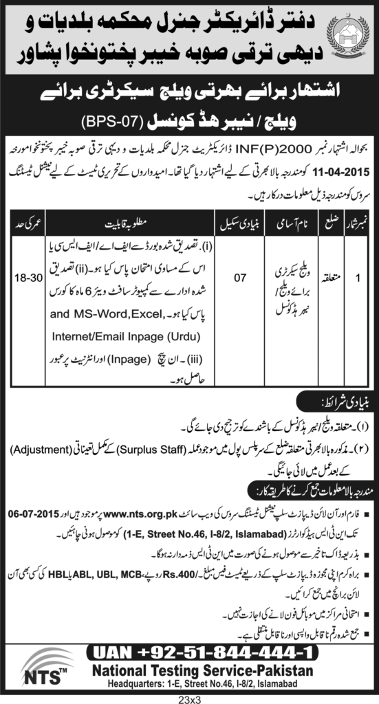 KPK Government Jobs