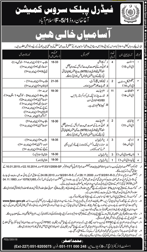 FPSC Jobs Apply Online 2024