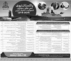 Pak Navy Civilian Jobs